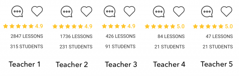 Ratings for online language tutors