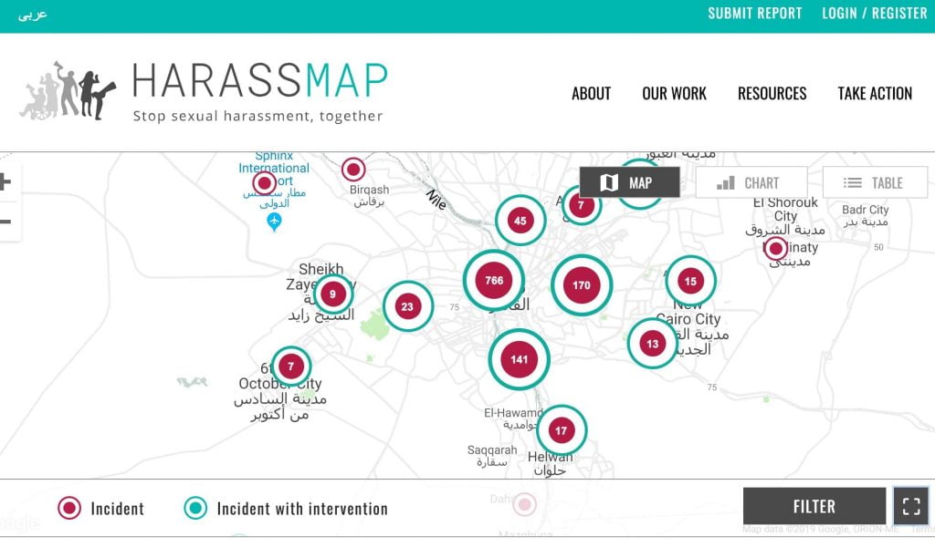 Harassmap - a map to where people get harassed in Cairo, indicating how safe cairo is