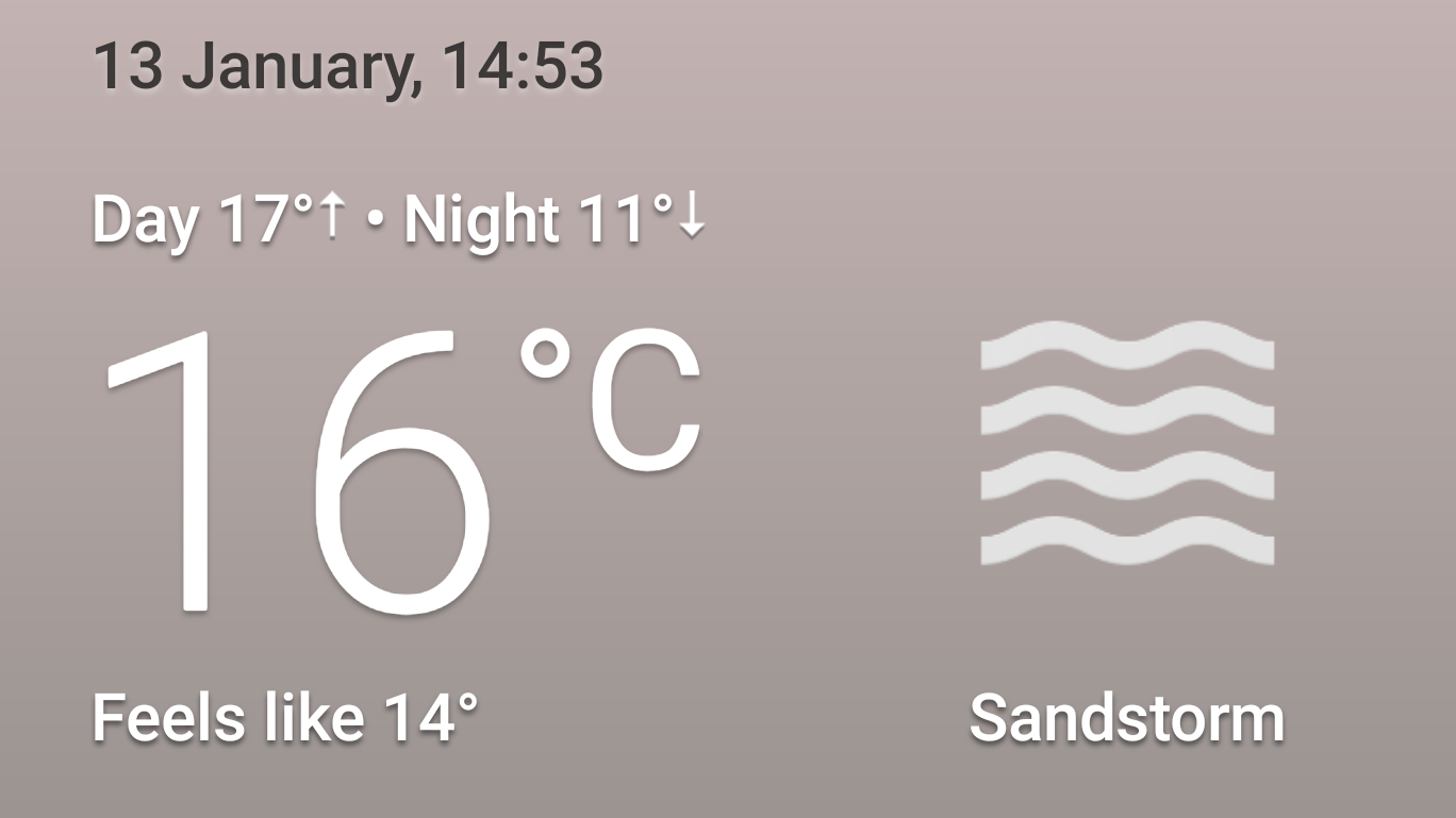 Weather forecast - Cairo - Sandstorm