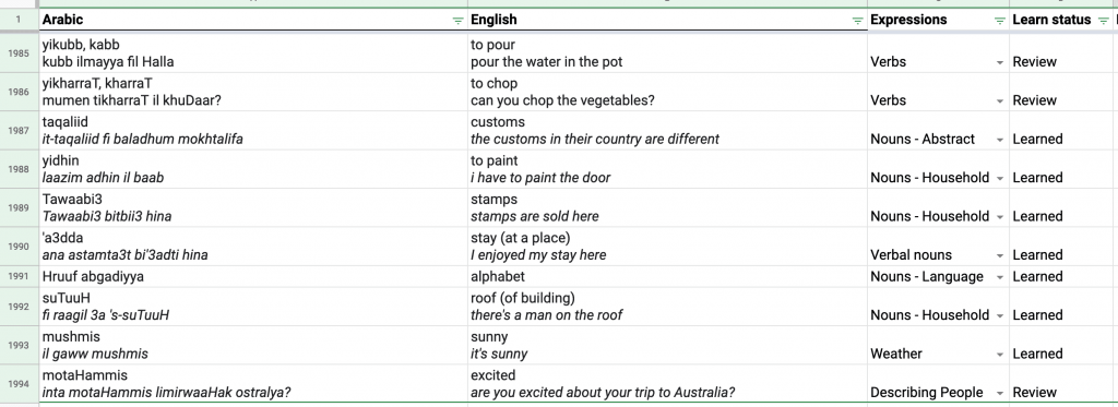 Two thousand words in my final vocabulary list for Egyptian Arabic