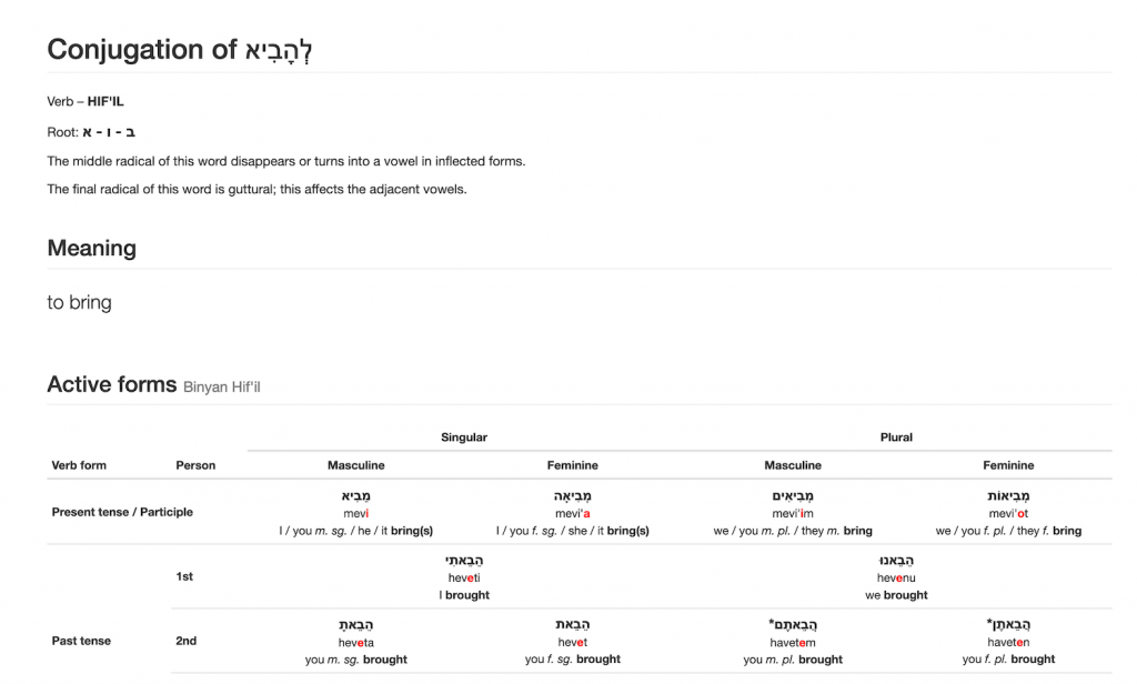 Hebrew learning resouces - Pealim conjugation tables