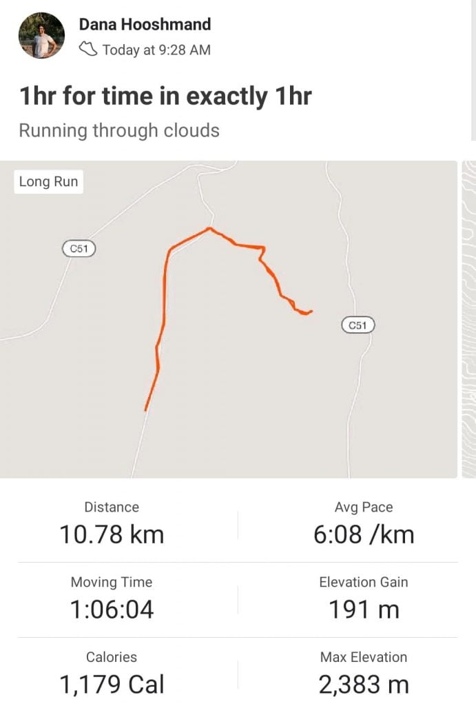 Running in Iten, day 12, Strava report