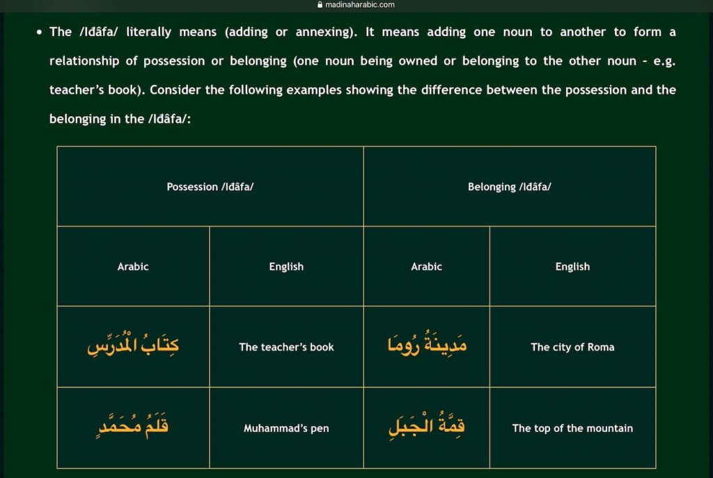Arabic learning resources - Madinah Arabic