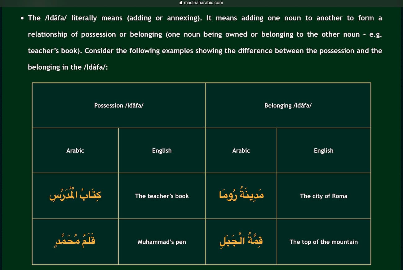 How To Learn Modern Standard Arabic Msa And What To Not Use 0645