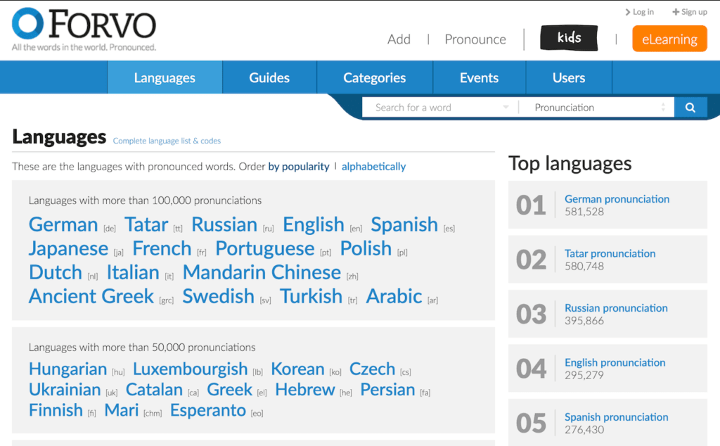 Forvo pronunciation dictionary - hebrew language resource