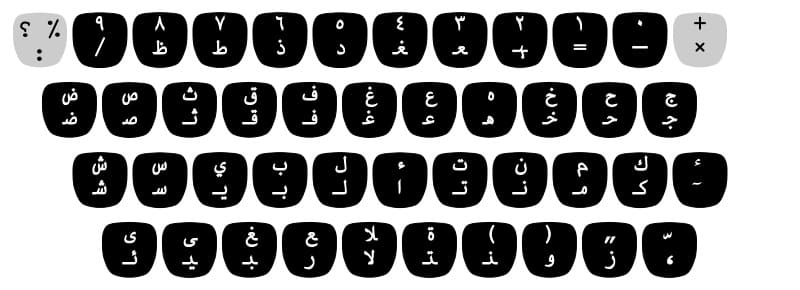 Arabic keyboard layout for typing Arabic