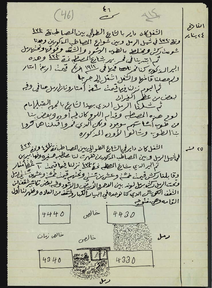 Journaling in another language in arabic, from giza, circa 1914