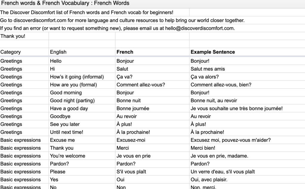 Screenshot of French Words as a google sheet list — downloadable