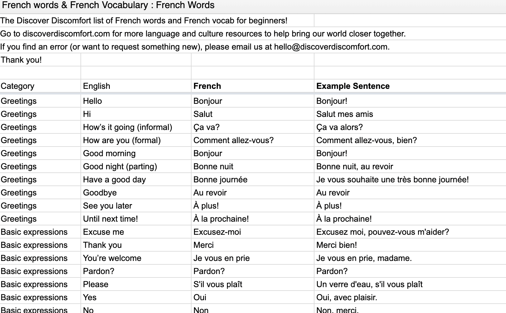 French Words — French Vocab List Screenshot 