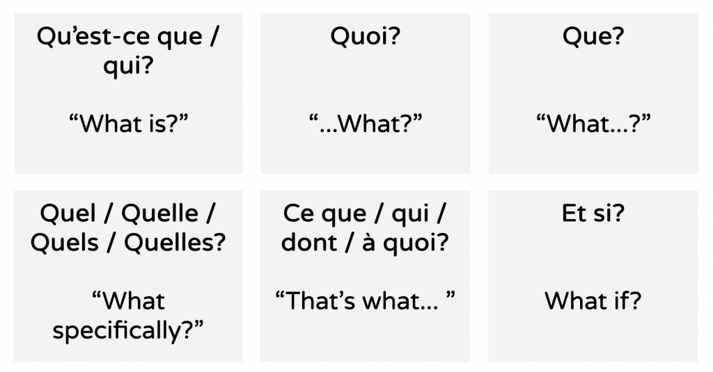 The 6 Ways to Say What in French — Simplified!